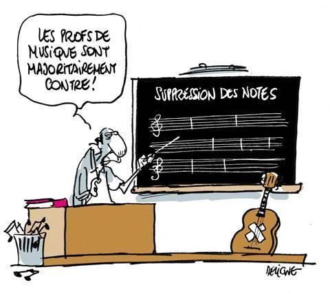 Suppression des notes