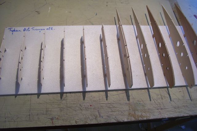 4- même principe que le stab.